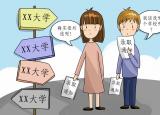 今日更新平行志愿录取规则2020（什么是平行志愿）