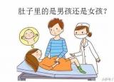 今日更新生男生女计算法（分享靠谱的生男生女的推算法）