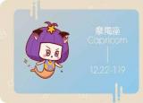 今日更新十二星座谁是老大（12星座里面谁是老大）