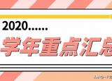 今日更新燃烧的条件（透析燃烧的本质与条件）