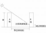 今日更新高层楼房住几层最好（买房哪一层最好教教你）