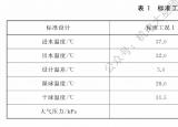 今日更新冷却塔参数（冷却塔的关键参数）