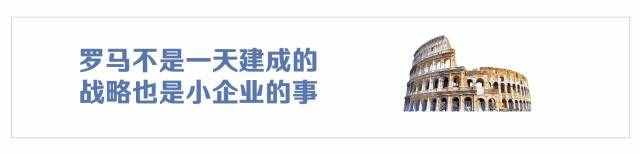 企业发展战略规划有哪些方面？战略实施规划落地