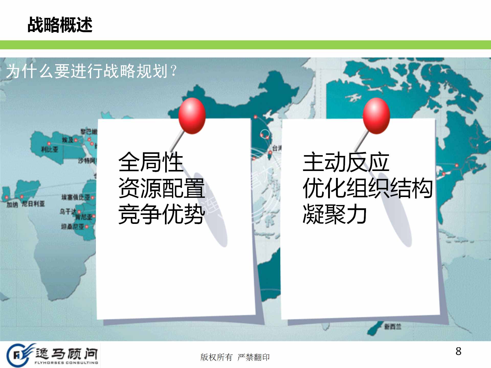 企业发展战略规划有哪些方面？战略实施规划落地