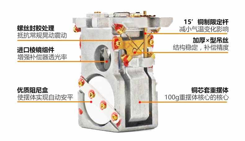【测量工具】水准仪科普篇：水准仪有哪些型号，等级划分和分类！