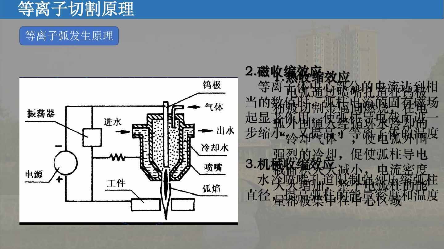 涨知识：等离子切割机的工作原理学习（附图文）