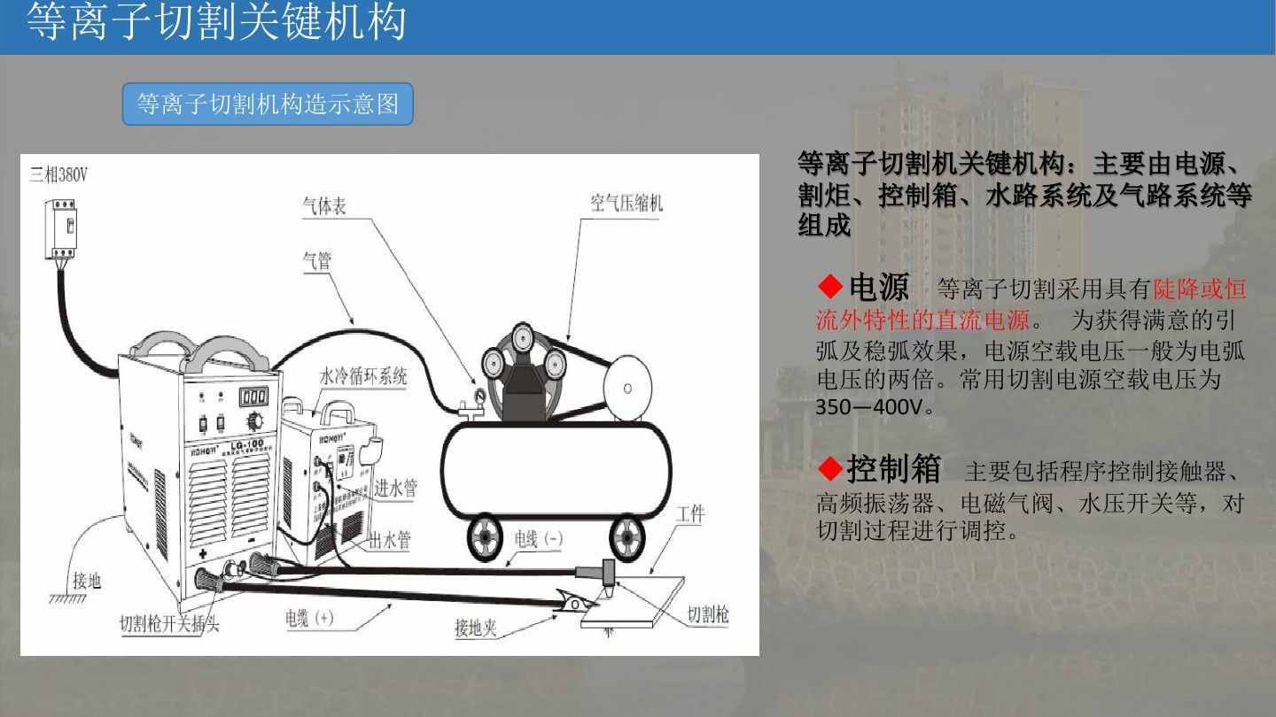 涨知识：等离子切割机的工作原理学习（附图文）