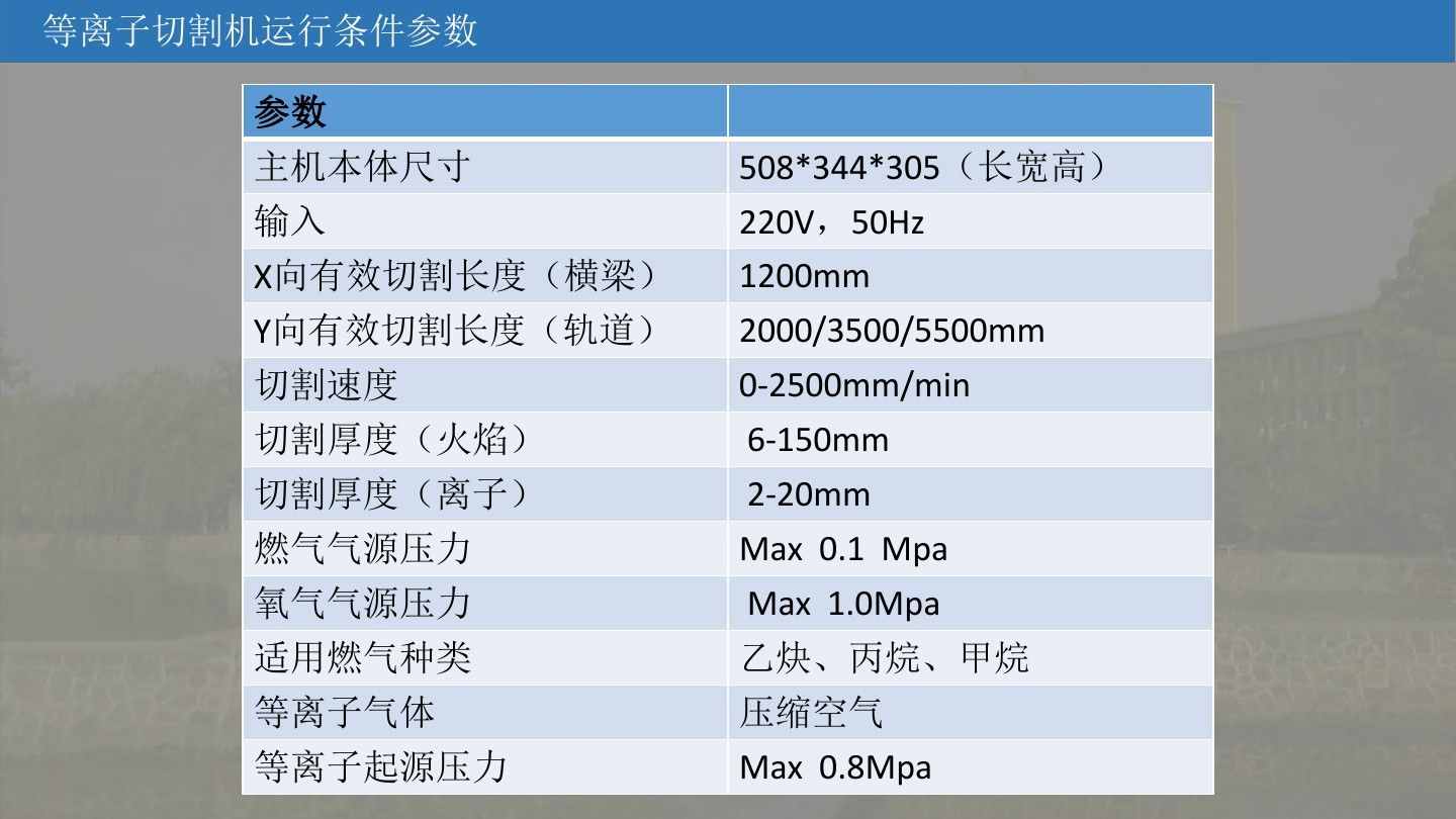 涨知识：等离子切割机的工作原理学习（附图文）