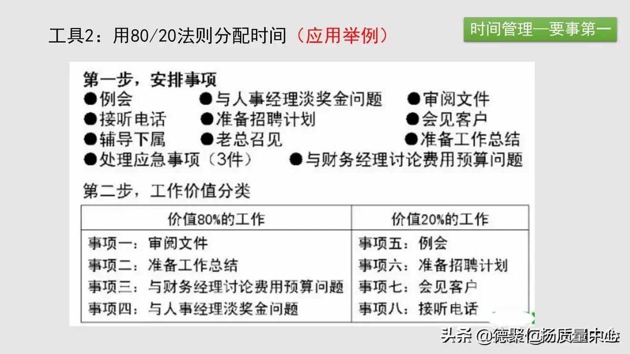 企业内训管理整套课程-推荐学习