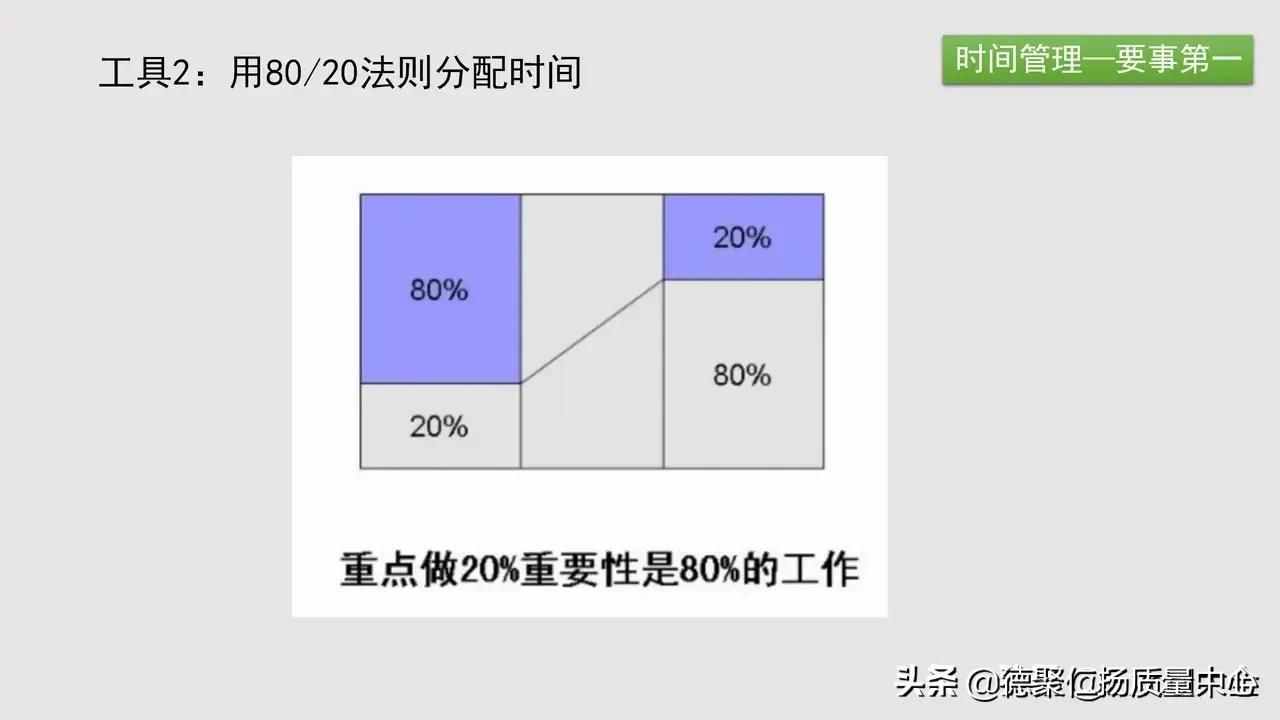 企业内训管理整套课程-推荐学习