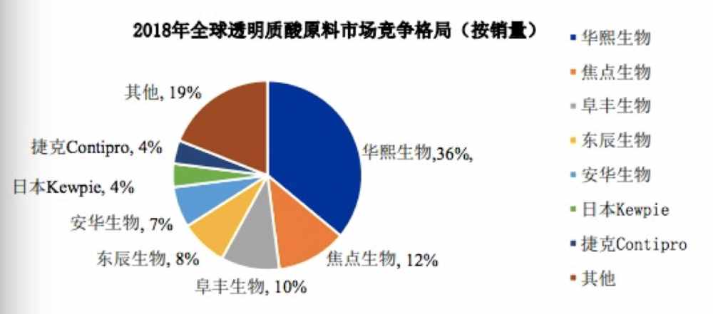 润百颜、夸迪、米蓓尔原来是一家，国货爆款值得买吗？