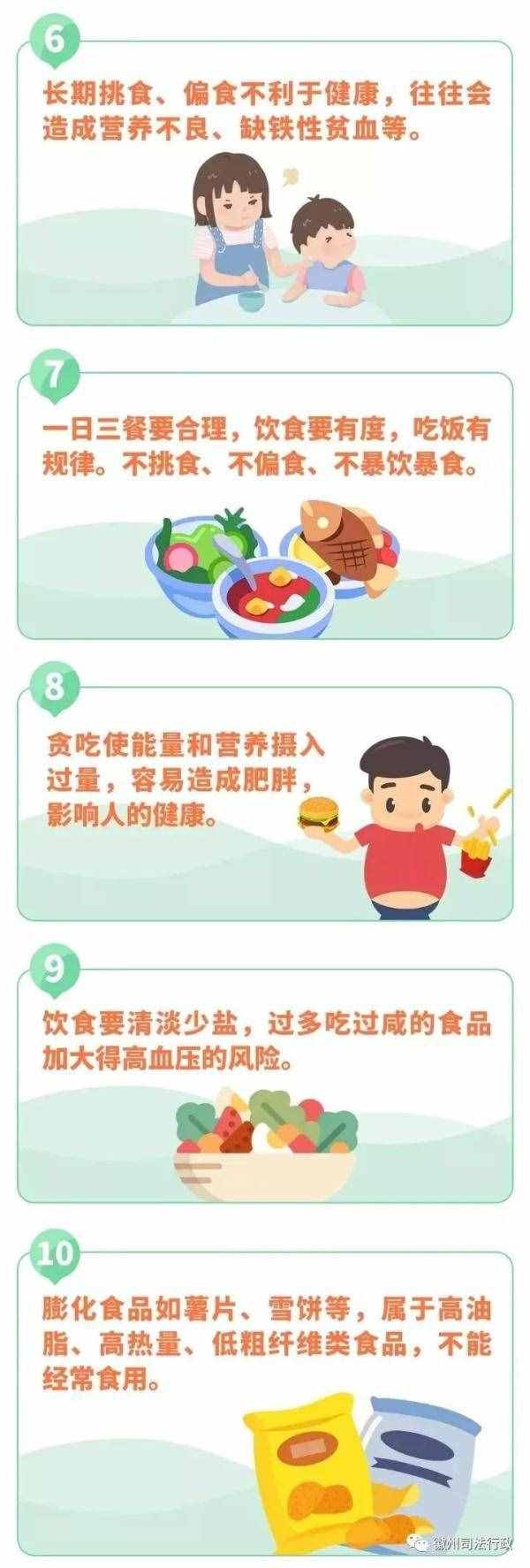 所有人，这27个食品安全常识你必须知道