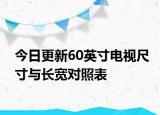 今日更新60英寸电视尺寸与长宽对照表
