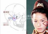 今日更新颧骨高怎么办（高颧骨是一回事吗）