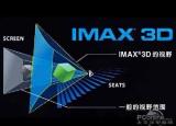 今日更新imax和3d的区别（imax和3d的区别是什么）