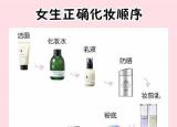 今日更新化妆的正确步骤（正确的化妆步骤详解）