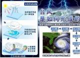 今日更新台风形成过程（台风是如何形成的）