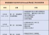 今日更新面板数据模型（面板数据计量分析）