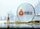 今日更新余额宝是什么基金（余额宝属于什么类型基金）