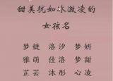 今日更新好听的女孩名字（甜美犹如冰激凌的女孩名字）