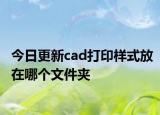 今日更新cad打印样式放在哪个文件夹