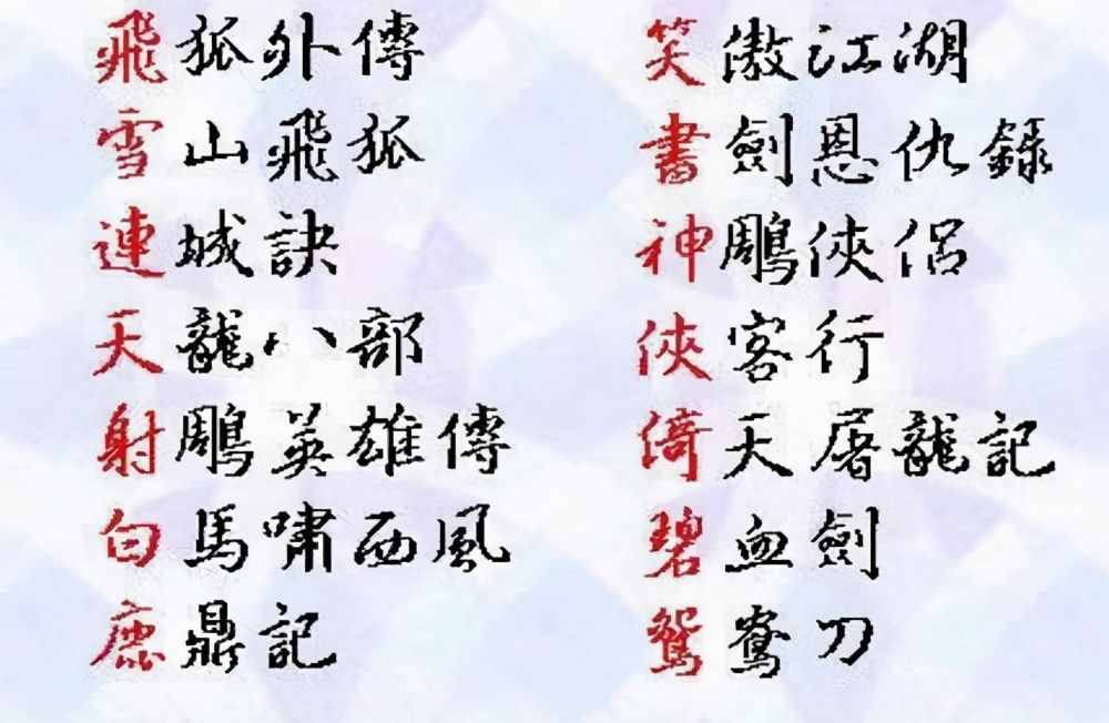 金庸先生的武侠小说正确阅读顺序是什么？
