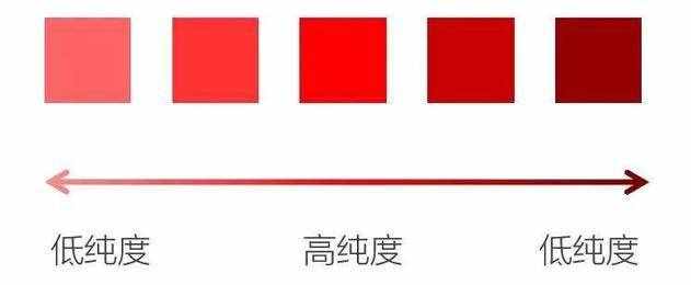 穿衣不懂色彩搭配？掌握这些“配色法则”，色盲小白秒变配色高手
