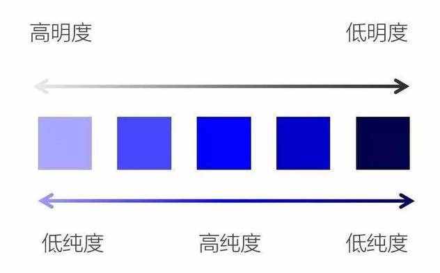 穿衣不懂色彩搭配？掌握这些“配色法则”，色盲小白秒变配色高手