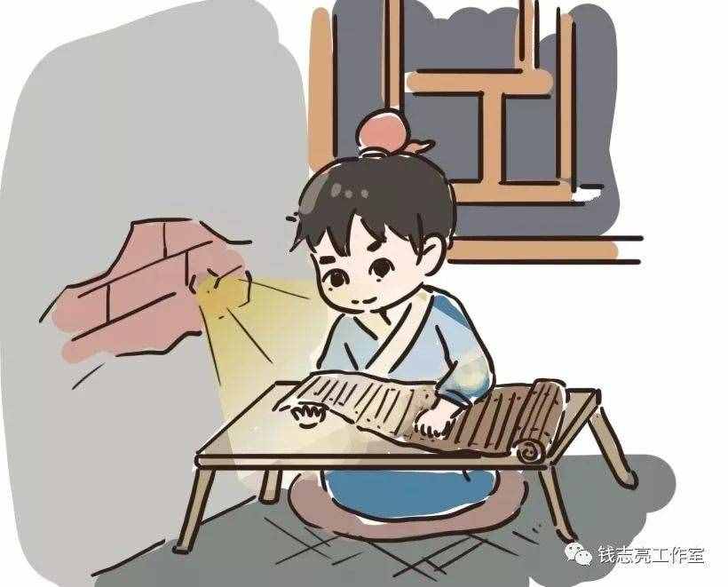 5个学习好习惯，培养要趁早