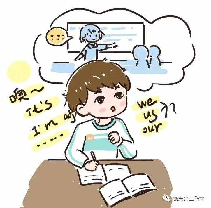 5个学习好习惯，培养要趁早