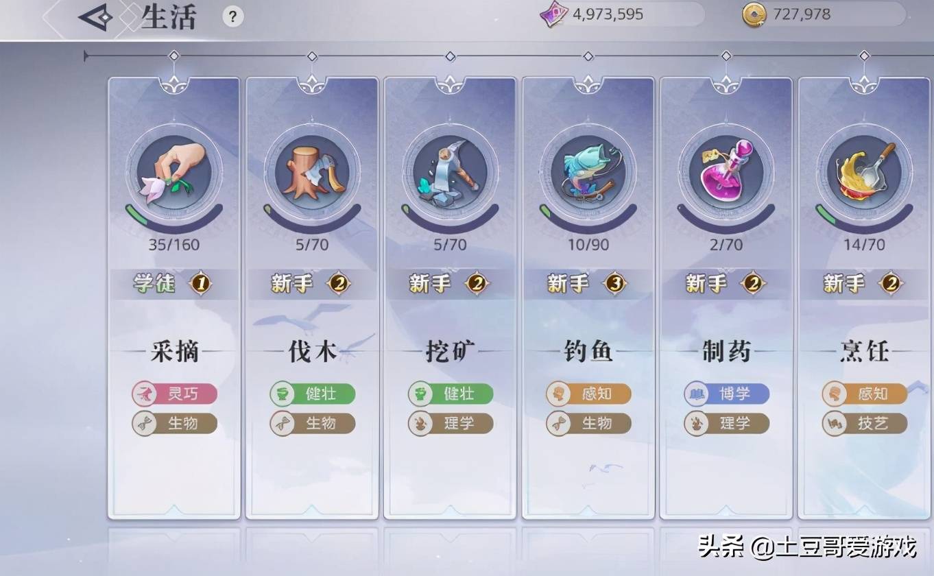 天谕手游：什么身份职业赚钱，高收益职业推荐