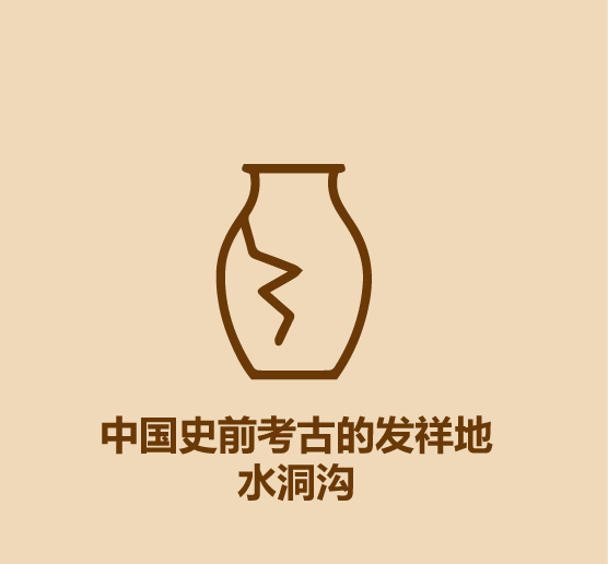 1分钟比较宁夏和青海