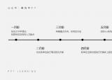 今日更新ppt时间轴（ppt时间轴）
