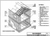 今日更新住宅建筑设计规范（住宅设计规范的相关内容）
