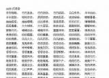 今日更新aabb式的词语（小学语文ABBAABB）