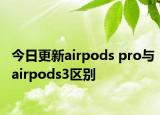 今日更新airpods pro与airpods3区别