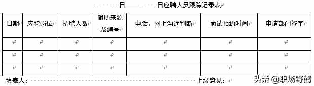 精典的人事管理制度+流程+表单