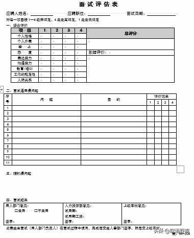 精典的人事管理制度+流程+表单