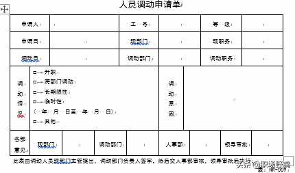 精典的人事管理制度+流程+表单