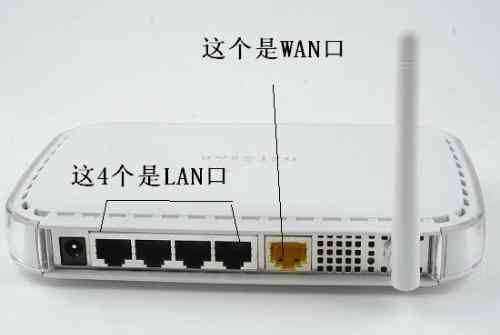 无线路由器怎么用