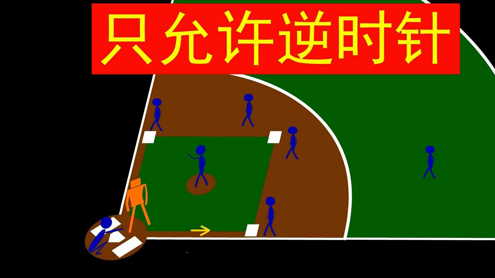 棒球规则快速扫盲！瞬间解开你多年困惑（图文详细版）