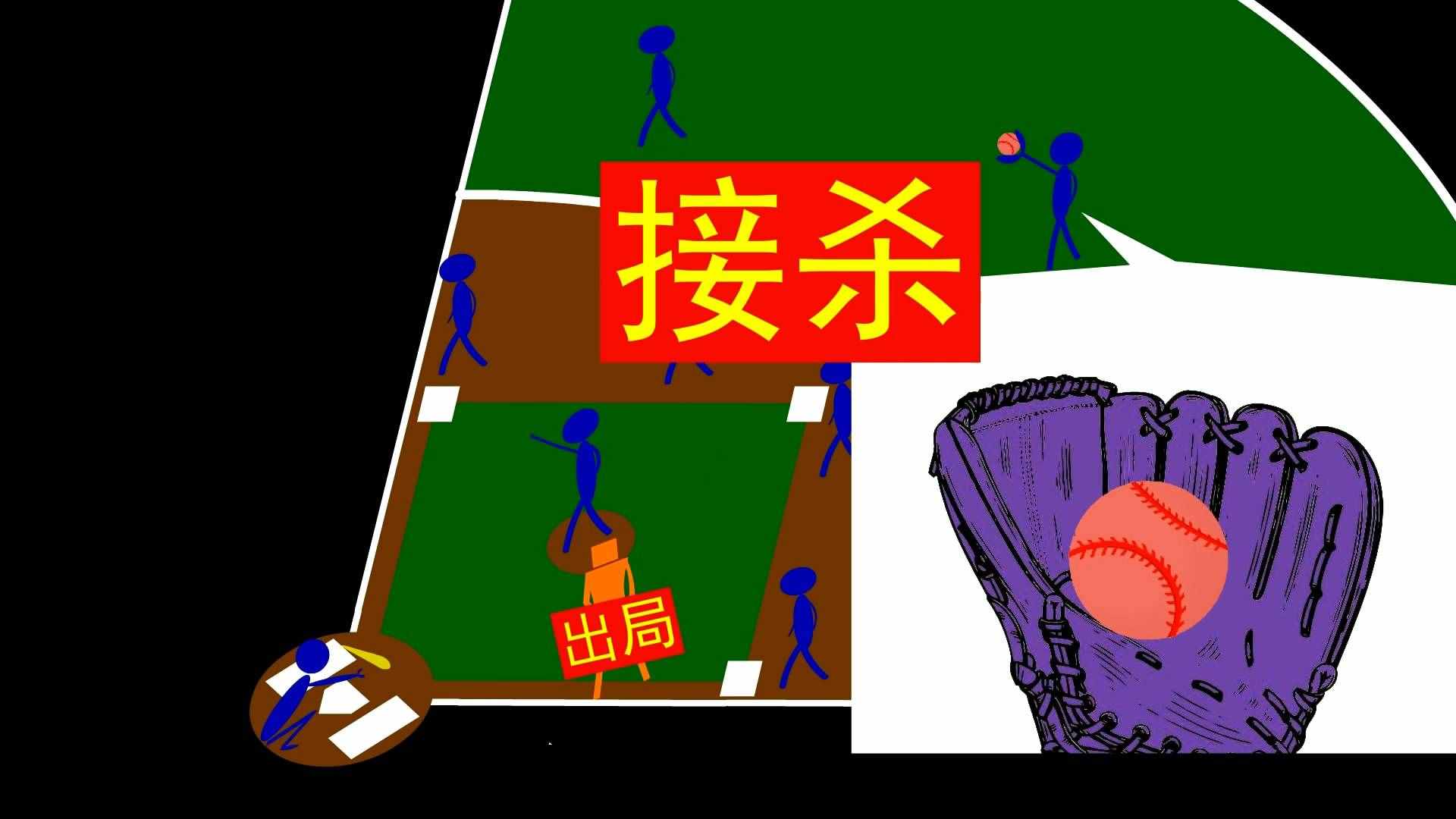 棒球规则快速扫盲！瞬间解开你多年困惑（图文详细版）