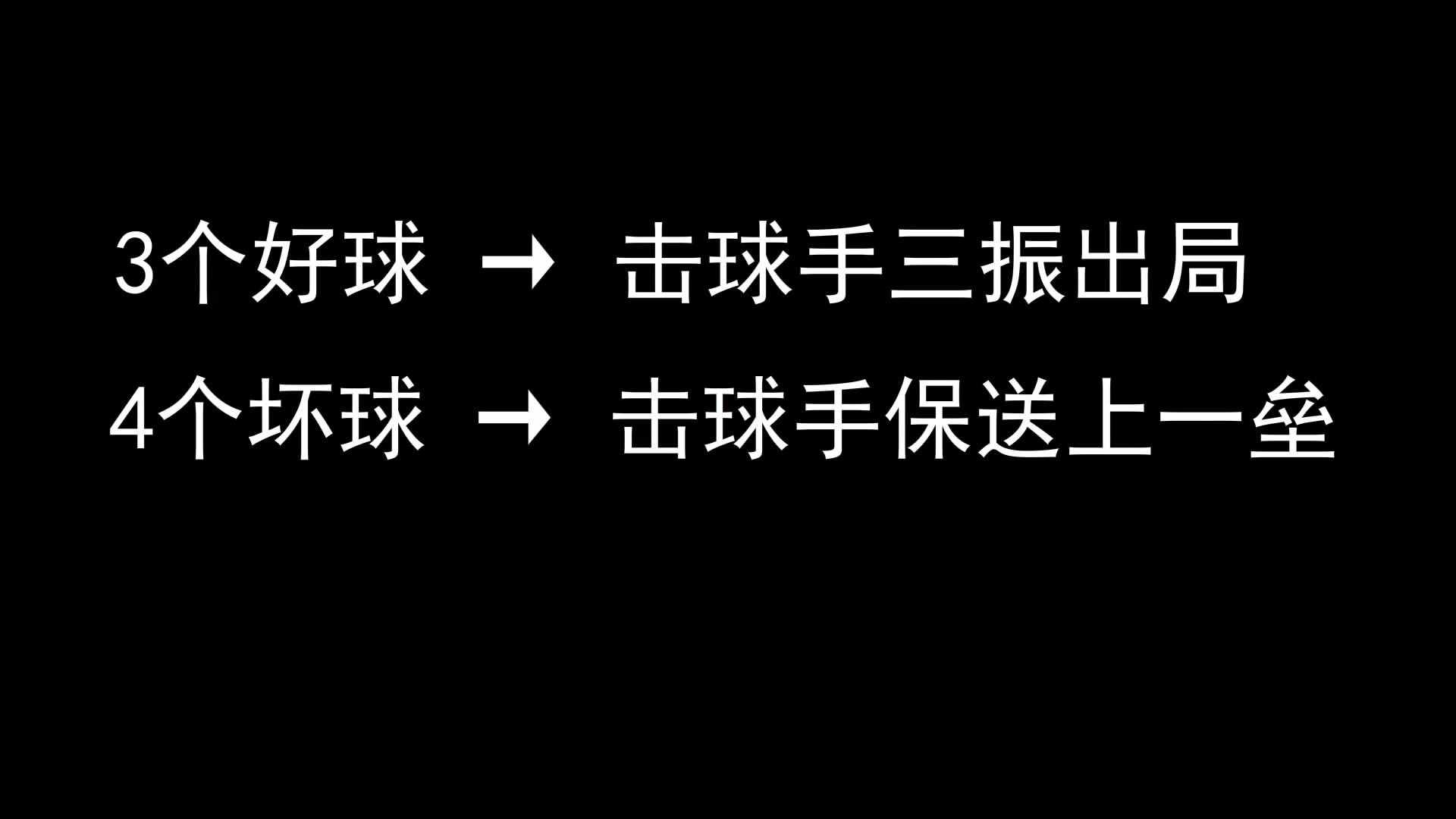 棒球规则快速扫盲！瞬间解开你多年困惑（图文详细版）