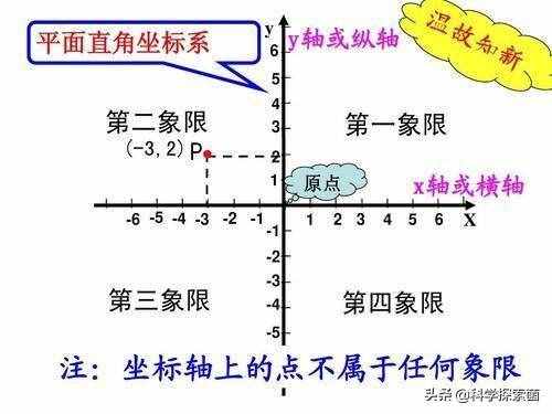 地球为什么存在自转和公转？