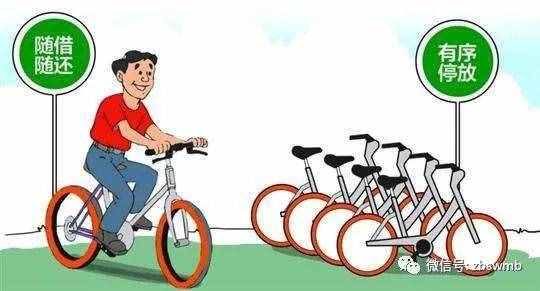 「要知道·请记住」全社会倡导的文明行为有哪些？