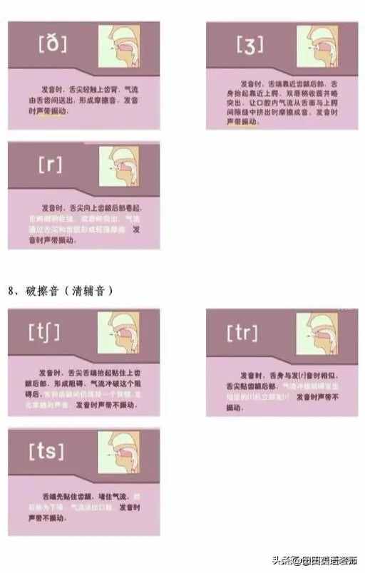 48个国际音标详解，附口型图和舌位图，收藏吧