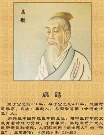 春秋战国著名医学家：扁鹊之讳疾忌医