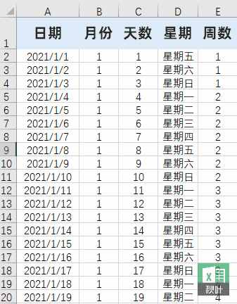 用Excel，也能制作出好看的日历
