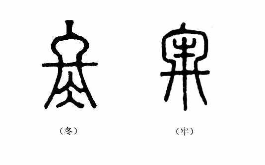 《说文解字》第136课：成语“亡羊补牢”中，“牢”的由来