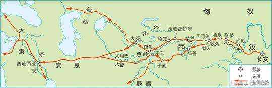 我国古代的玉门关、阳关、雁门关、嘉峪关都在现在的什么地方？